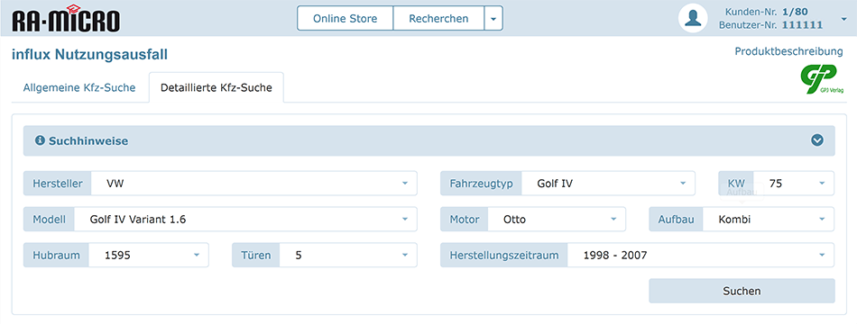 influx Nutzungsausfalltabelle